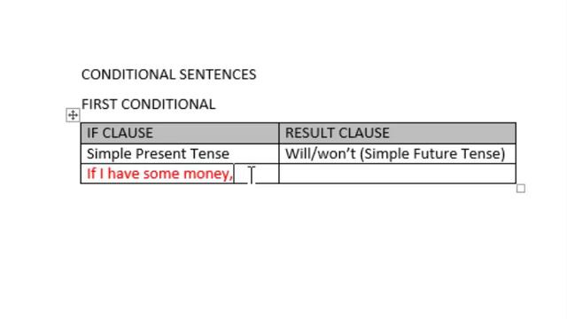 English course Level 6 in Machala Ecuador смотреть онлайн
