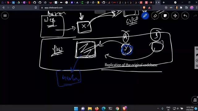 Getting started with GitHub & Docker by Dhairya Bahl( GSoC 2021, Microsoft Learn Student Ambassador смотреть онлайн