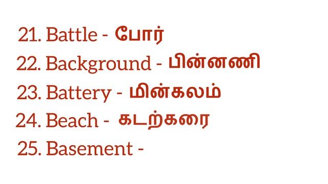 'B' Letter Words 50 | Spoken English Class in Tamil | How to make sentences in english | смотреть онлайн