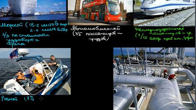 438  Великобритания транспорт