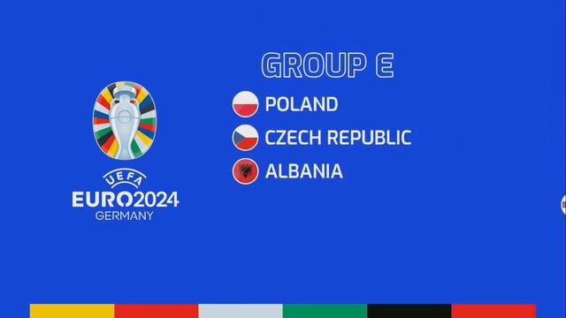 Group Draw Results UEFA Euro 2024 Qualifying