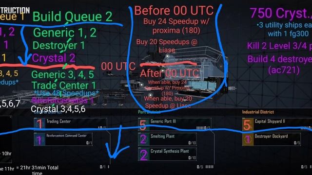 Infinite Lagrange Strategy - Fast Base Expansion смотреть онлайн