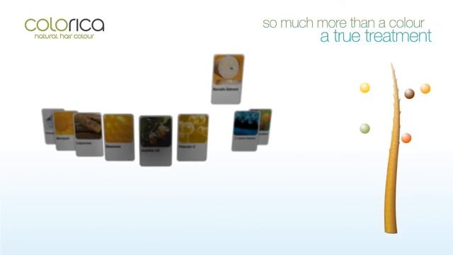 Colorica