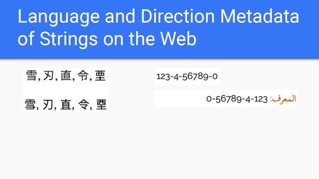 Update from the Internationalization Working Group, by Fuqiao Xue смотреть онлайн