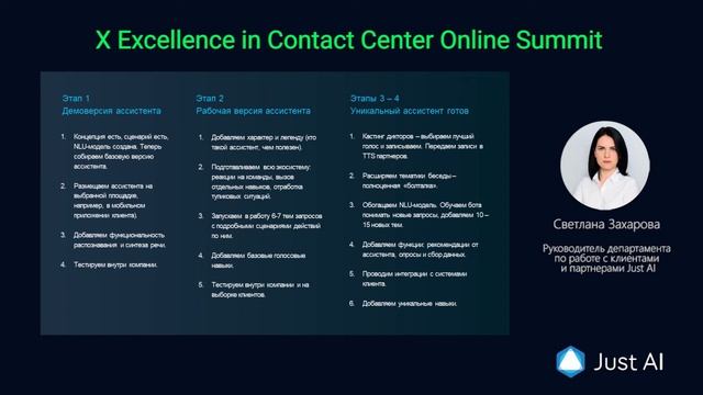 ПРЕЗЕНТАЦИЯ: Как разработать собственную «Алису» или «Марусю» смотреть онлайн