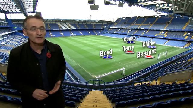 BEST ENGLAND AND SCOTLAND XI FROM CHELSEA: Selected by Pat Nevin смотреть онлайн