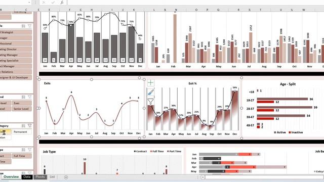 HR Dashboard in Excel смотреть онлайн