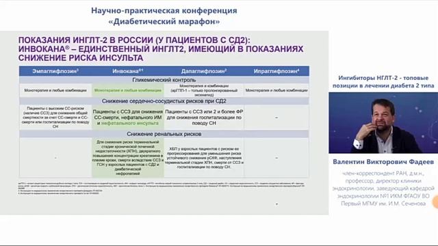 Научно-практическая конференция "Диабетический марафон". Часть 3. смотреть онлайн