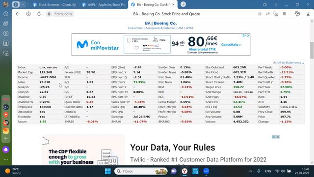 Отбор американских акций на сайте FINVIZ.COM I Акции индексных и высоко дивидендных компаний