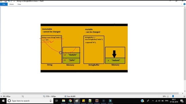 Core Java Interview Questions - Difference Between String, StringBuffer and StringBuilder class #4 смотреть онлайн