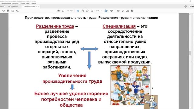 Инвестиционные Возможности