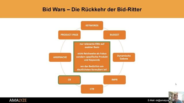 Amazon News [Gebotsfrei Steuern] #AMAnews Sonderedition - Amazon Advertising - Christian Otto Kelm