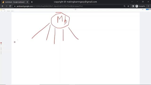 Metricbeat Introduction | Metricbeat Working| Metric ,Metricset,Module In Metricbeat | ELK Stack