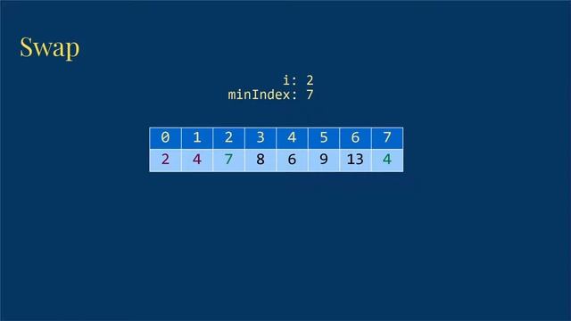 Selection Sort смотреть онлайн