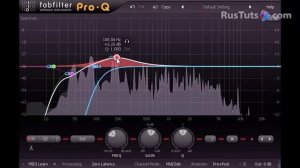 Мастеринг 3. Мастеринг с помощью плагинов FabFilter Pro
