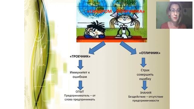 Синдром отличника. Татьяна Французова смотреть онлайн