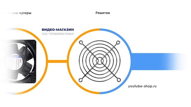 Вентилятор охлаждение решетки и фильтры для вентилятора смотреть онлайн