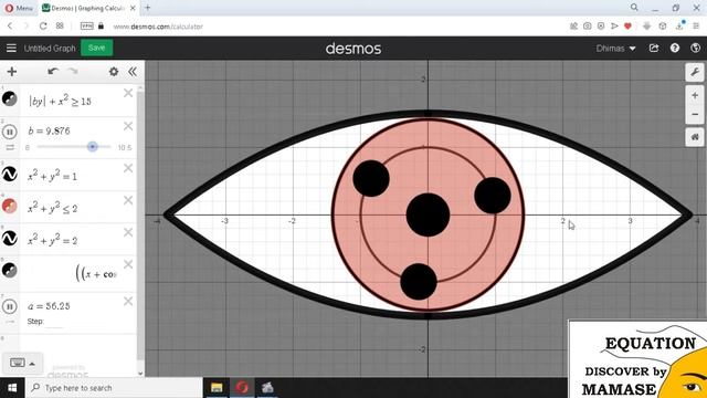 Graph Equation of Sharingan Eye on Cartesian plane with desmos.com software смотреть онлайн