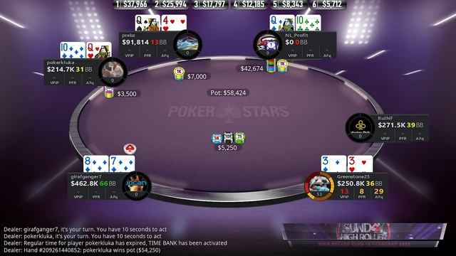 Sunday High Roller NL_Profit | RuiNF | Lena900 | girafganger7 Poker Replays 2020 смотреть онлайн