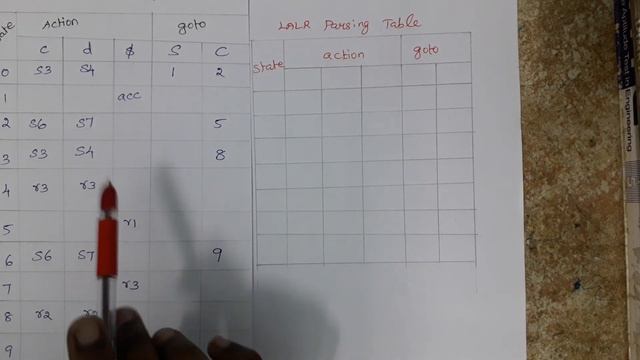 Compiler Design: LALR Parsing смотреть онлайн