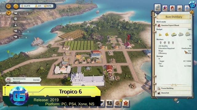 Top 25 Economic Simulators | Management strategy games on PC смотреть онлайн