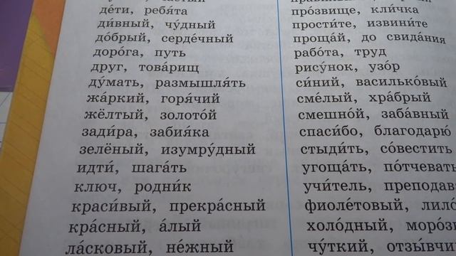 Проверяю рабочие тетради по русскому языку смотреть онлайн