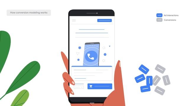 Google Ads Tutorials: Fundamentals Of Conversion Modeling In Google Ads