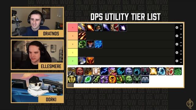 Ultimate DPS Utility Tier List | Dratnos, Dorki & Ellesmere смотреть онлайн