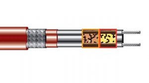 Принцип работы саморегулирующейся кабеля