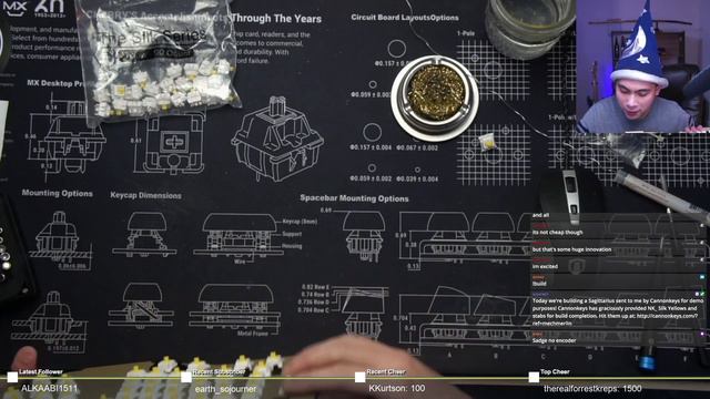 Build Stream: Cannonkeys Sagittarius смотреть онлайн