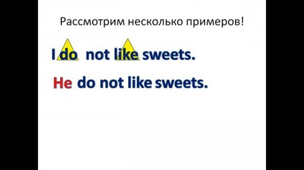 Present Simple - окончание s/ es