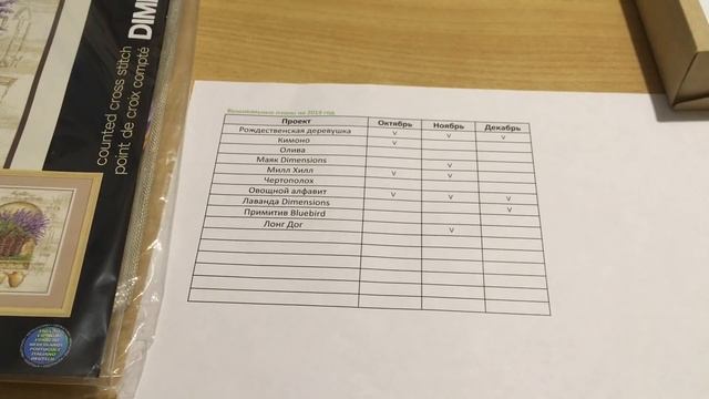 #62. Мои рукодельные планы до конца года/как я составляю планы смотреть онлайн