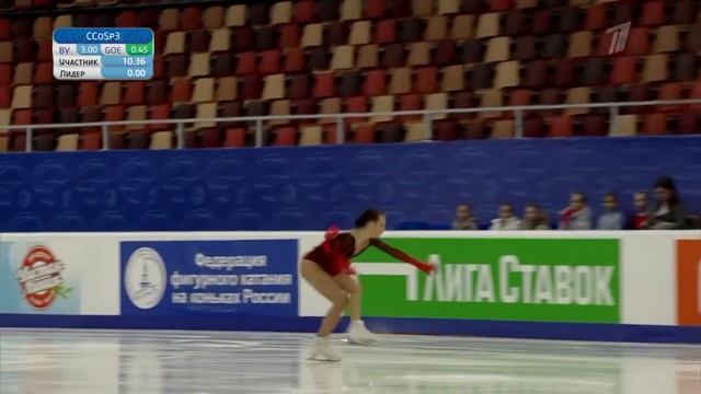 Пермь. Шестой этап. Гран-при России по фигурному катанию 2022. День 2 смотреть онлайн