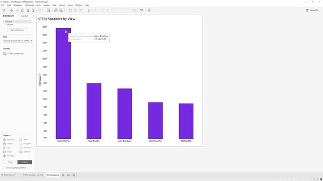 Data Visualization with Tableau! Inserting Images into a Tableau Dashboard смотреть онлайн