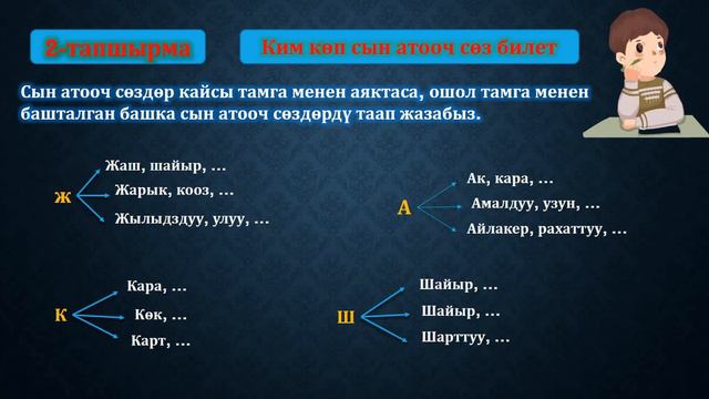 КЫЗЫКТУУ КЫРГЫЗ ТИЛИ/СЫН АТООЧ БОЮНЧА ТАПШЫРМАЛАР/ОНЛАЙН САБАК/ВИДЕО САБАК смотреть онлайн