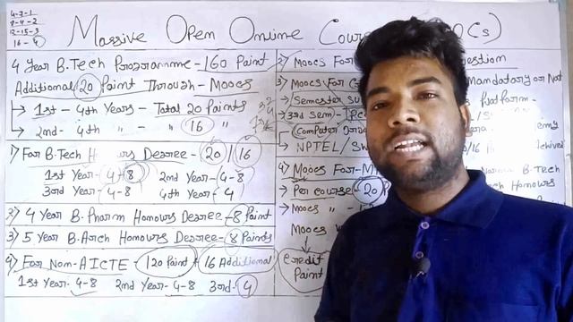 MAKAUT MOOCs Full A-Z Information | It's Mandatory? MOOCs For MAR & Credit Transfer | Course & Poin смотреть онлайн