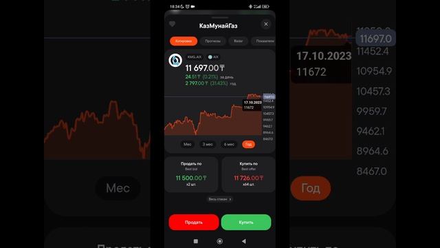 Разбор портфеля, Kase - 18 октября 2023