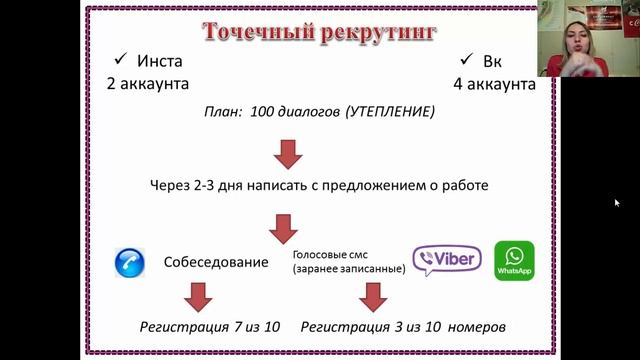 Методы рекрутирования смотреть онлайн