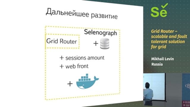Grid Router – scalable and fault tolerant solution for grid (Mikhail Levin, Russia) смотреть онлайн