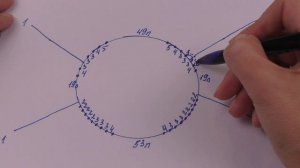 Реглан сверху спицами. Расчет ростка, углубления выреза горловины по переду и спинки. Расчет реглан