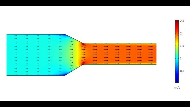 BACK PRESSURE - muffler/elbow - tips sa kalkal pipe смотреть онлайн