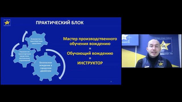 Урок ПДД - онлайн о Союз автошкол! Знакомство с автошколой и обучением смотреть онлайн