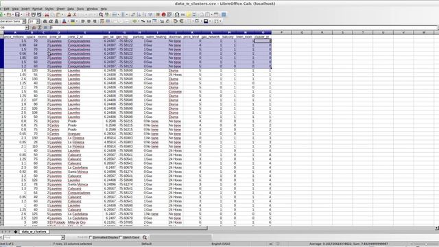 Tutorial: AI, Machine Learning for PHP (2022) - Clusterer смотреть онлайн