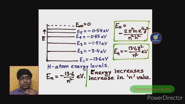 Bohr's Atomic Model Part 2 смотреть онлайн