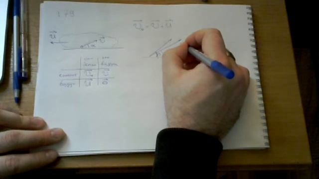 Механика 10 класс. Преобразование Галилея. смотреть онлайн