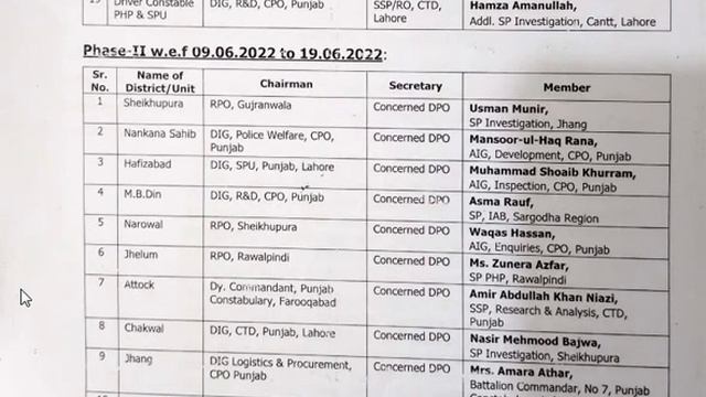 Punjab Police Interview Date 2022 ll Punjab Police / PHP / SPU Interview Schedule 2022 смотреть онлайн