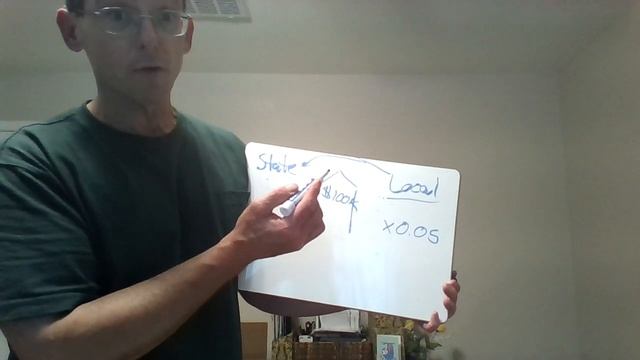 Polis Presents a False Choice on Prop HH смотреть онлайн