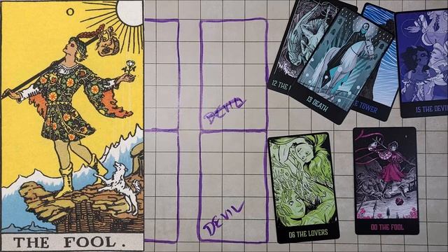 D&D Tarot Card Puzzle - Dungeons and Dragons Logic Puzzle - The Witching Hour Tarot Puzzle смотреть онлайн