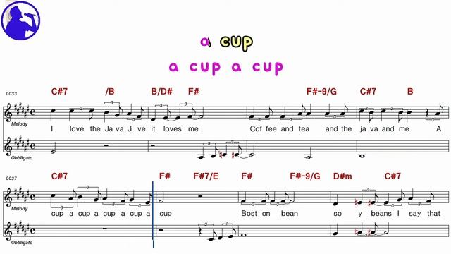 Manhattan Transfer-Java jive karaoke sheet music,MR for players,chord,chorus,Lyrics add(Ye karaoke) смотреть онлайн