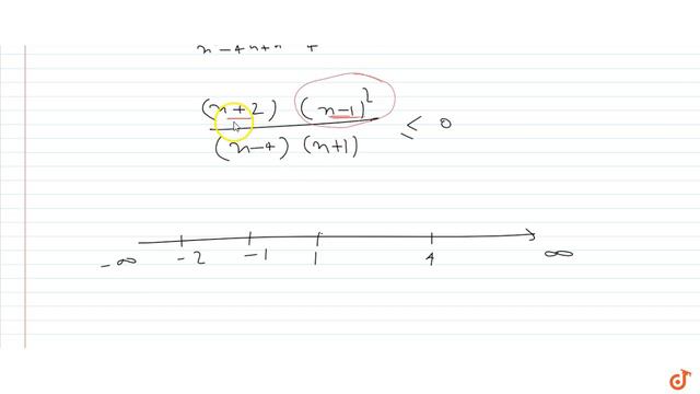 `((x+2)(x^3-2x+1))/(4+3x-x^3)geq0` смотреть онлайн